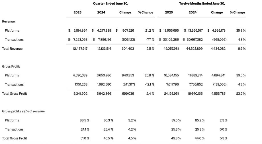Screenshot 2025-09-18 at 4.57.39 PM
